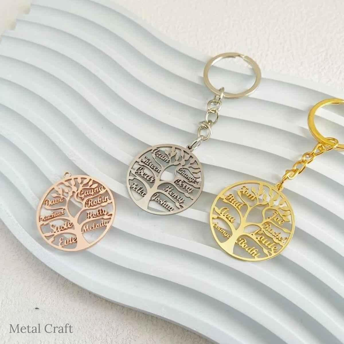 Stainless Steel Family Key Keychain